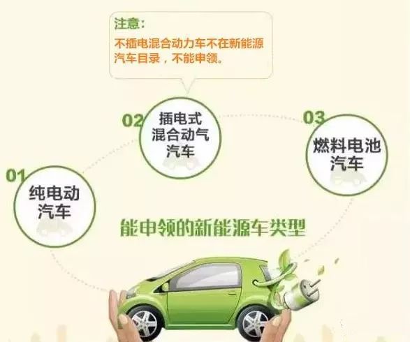 梧州新能源汽車專用號牌今日正式啟用，新號牌樣式搶先看！